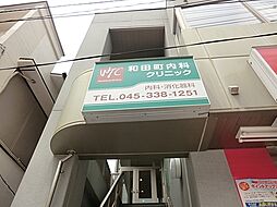 周辺施設の画像