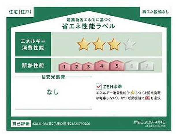 省エネ性能ラベル取得の家です。