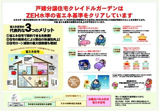 ZEH水準をクリアしているお家です。