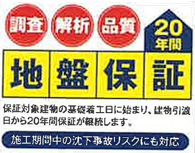 地盤は20年間保証が付いていて安心です。