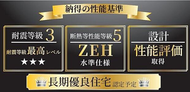 住宅の性能に関して安心仕様のお家です。