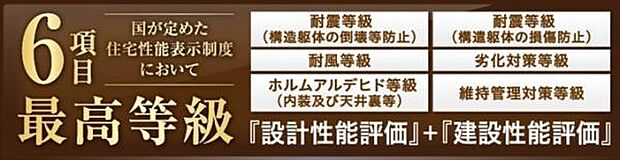 住宅性能評価6項目で最上等級取得の家。