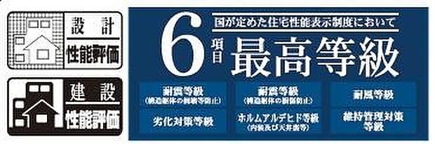住宅性能評価6項目で最上等級取得の家。