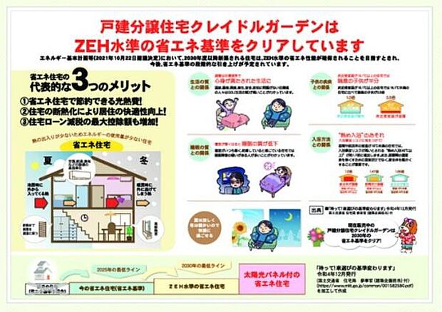 断熱性能はZEH基準を取得しています。