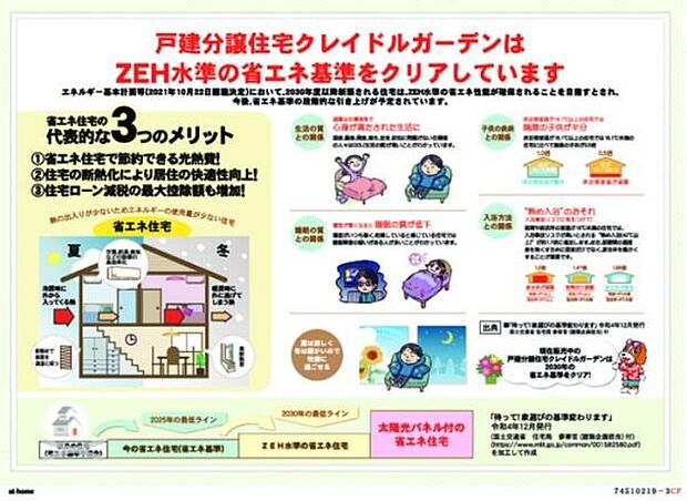 ZEH省エネ水準をクリアしているお家。