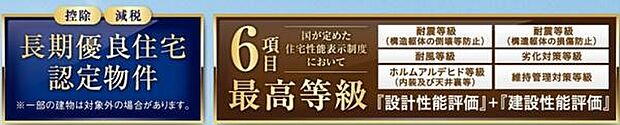 長期優良認定他住宅性能が充実しています。