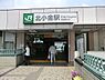 周辺：北小金駅(JR 常磐線)まで1654m、北小金駅(JR 常磐線)