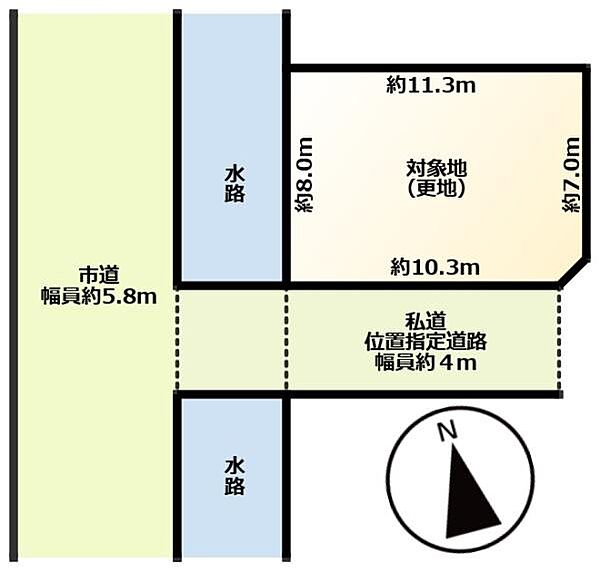 区画図：312001319363