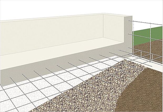 【ベタ基礎工法】住まいの安心を支える「鉄筋入りコンクリートベタ基礎」