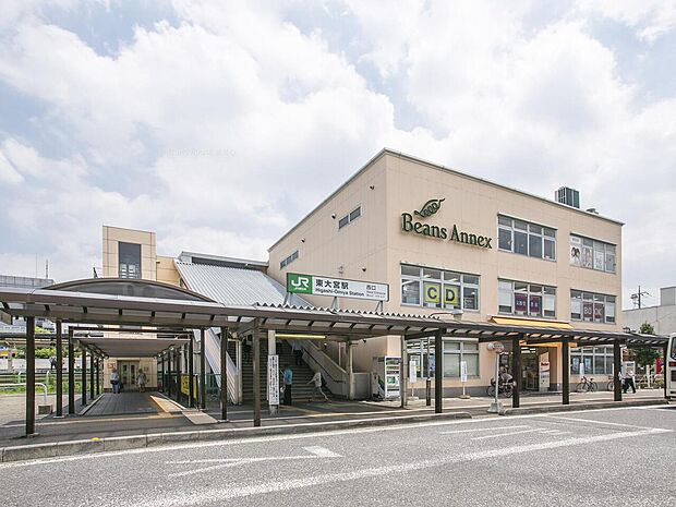 東大宮駅まで約1800m