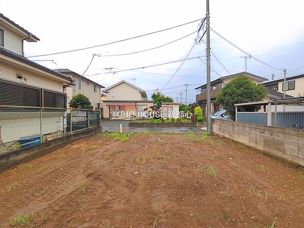 現地土地