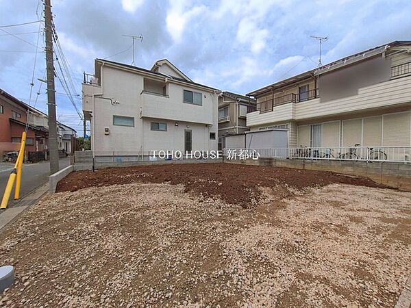 現地土地