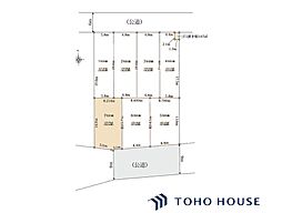 川口市北原台1丁目 2期 7区画 全7区画