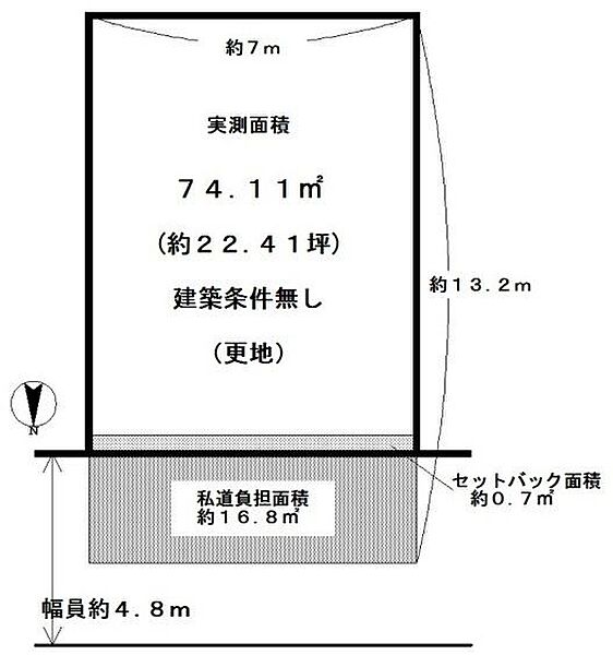区画図：326000261982