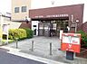 周辺：京都吉祥院観音堂郵便局まで937m
