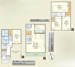 東武東上線 朝霞駅 徒歩15分