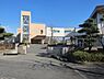 周辺：青梅市立今井小学校まで1041m
