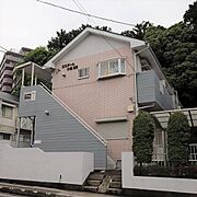 エステート小金22の賃貸物件