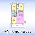 サンクレイドル東川口10階4,899万円
