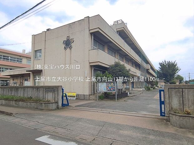 上尾市立大谷小学校 1100m