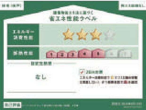 省エネラベルあり！高い断熱性と省エネ設備によりランニングコストを抑えることが可能！それに快適な室内環境を整えることができます！