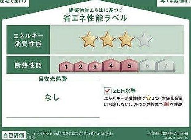 省エネラベルあり!高い断熱性と省エネ設備によりランニングコストを抑えることが可能!それに快適な室内環境を整えることができます!