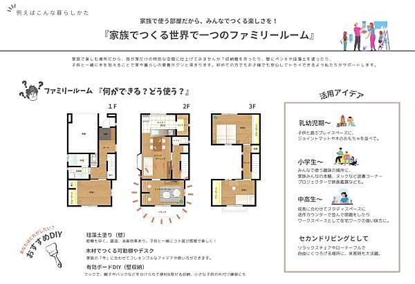 間取り：327001550548