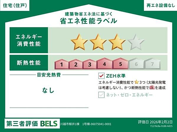省エネ性能ラベル