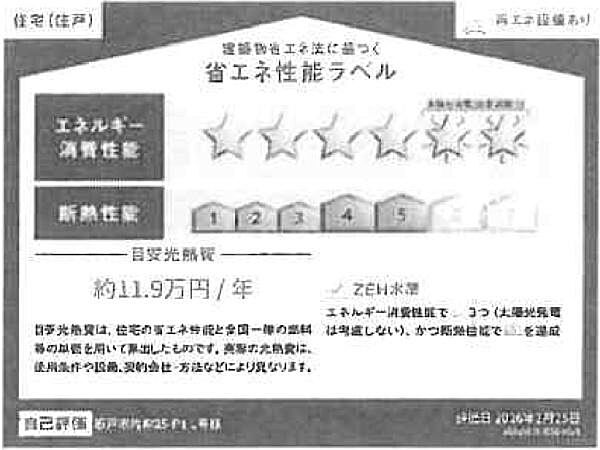 省エネ性能ラベル