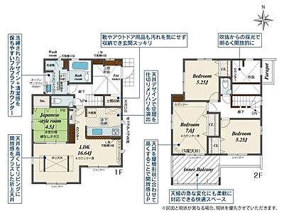 間取り 間取り