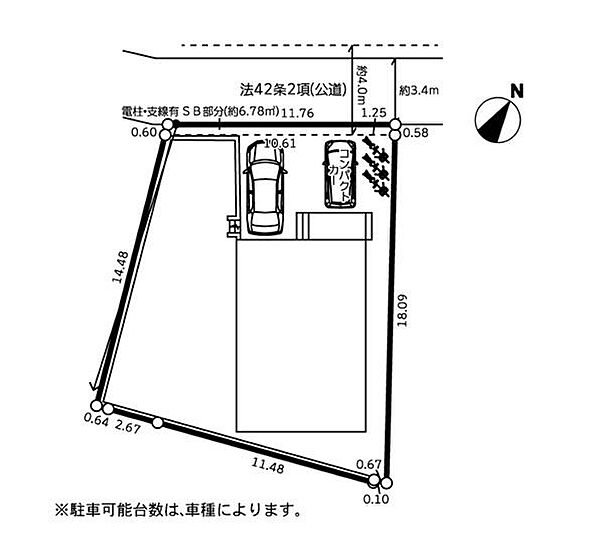 その他を拡大表示