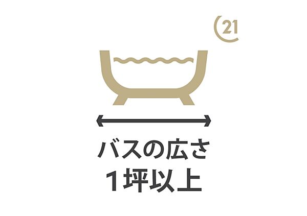 バスの広さ1坪以上