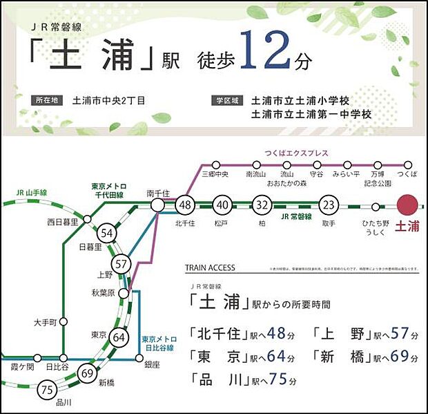 JR常磐線「土浦」駅徒歩12分！