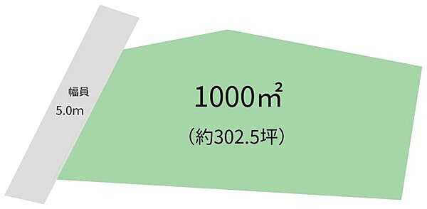 区画図：330000080428