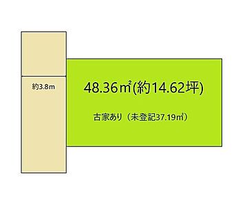 区画図 区画図