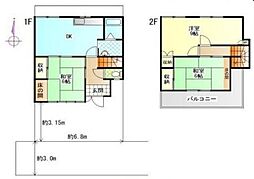 和歌山県和歌山市小豆島