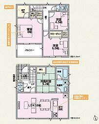 和歌山県岩出市曽屋