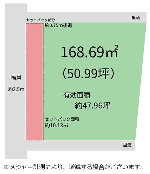 区画図：330000086578
