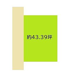 岩出市中迫 土地