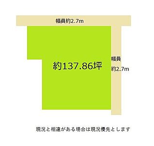 区画図 区画図