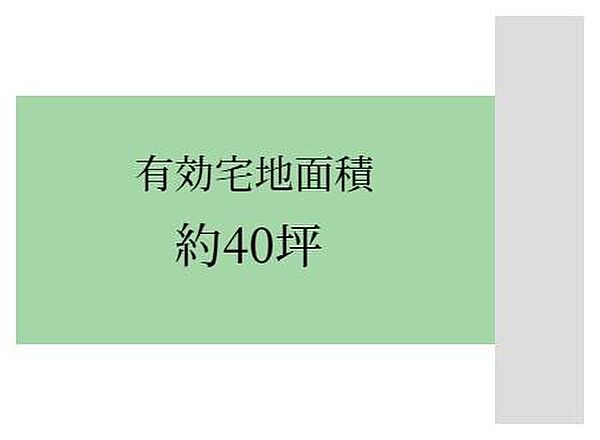 区画図：330000095329