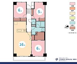 武蔵小杉駅 5,888万円