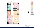 エンゼルハイム軽井沢5階3,180万円