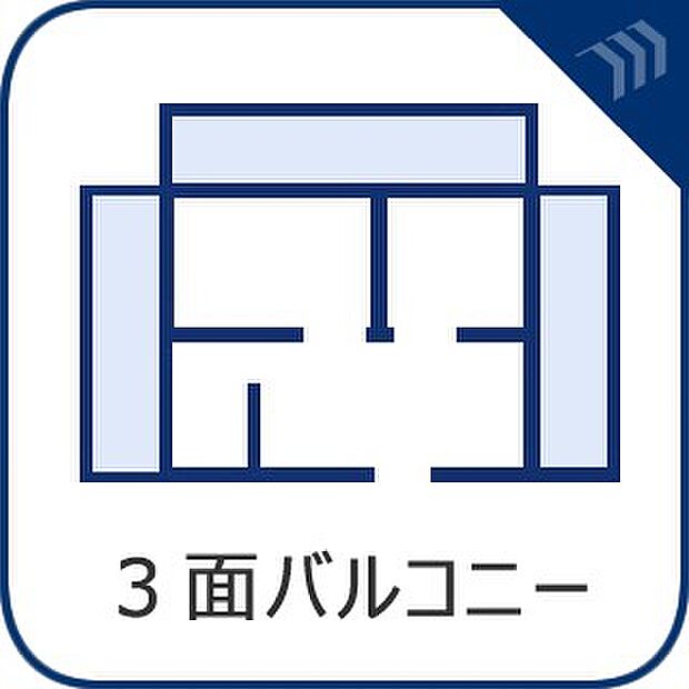 【3面バルコニー】　より多くの光と風をとりこめ、快適に。