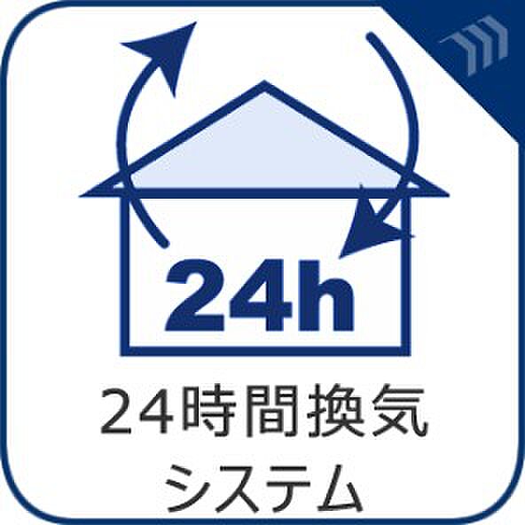【24時間換気システム】　窓を開けなくても吸気口から外の空気が入ってきて、排気口から出ていく仕組みです。
