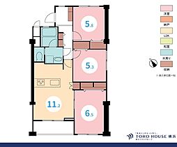 間取図画像 3LDK