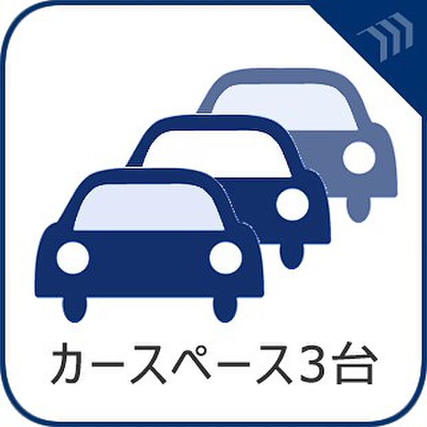 【カースペース3台】　敷地内に駐車スペースがあると、日々の暮らしのをスムーズに運ぶ事が出来ます。
