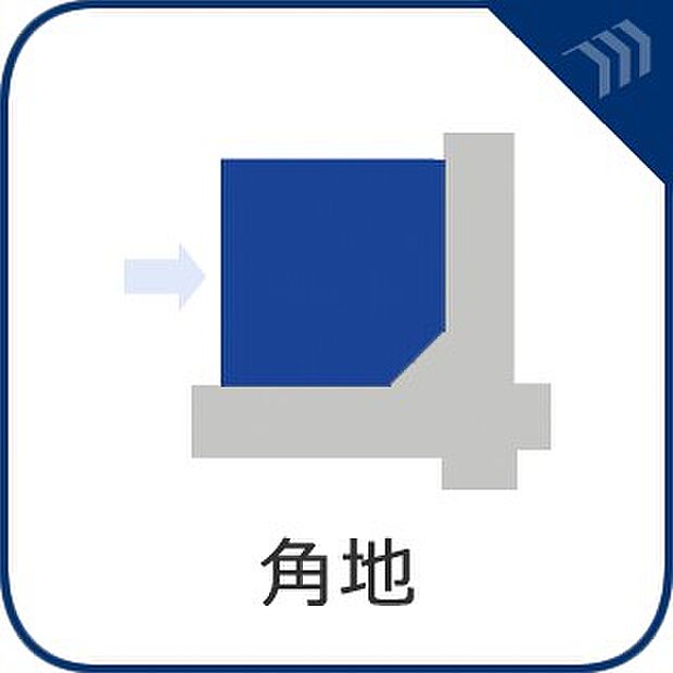 【角地】 土地としての魅力が高く人気があります。