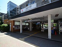 周辺施設の画像