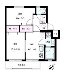 ニックハイム東寺尾